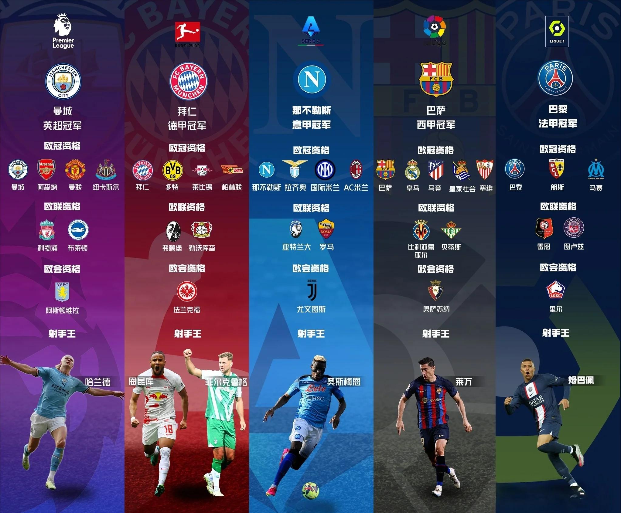 开云体育官网-曼城绝杀里昂，莱万梅开二度西甲的简单介绍