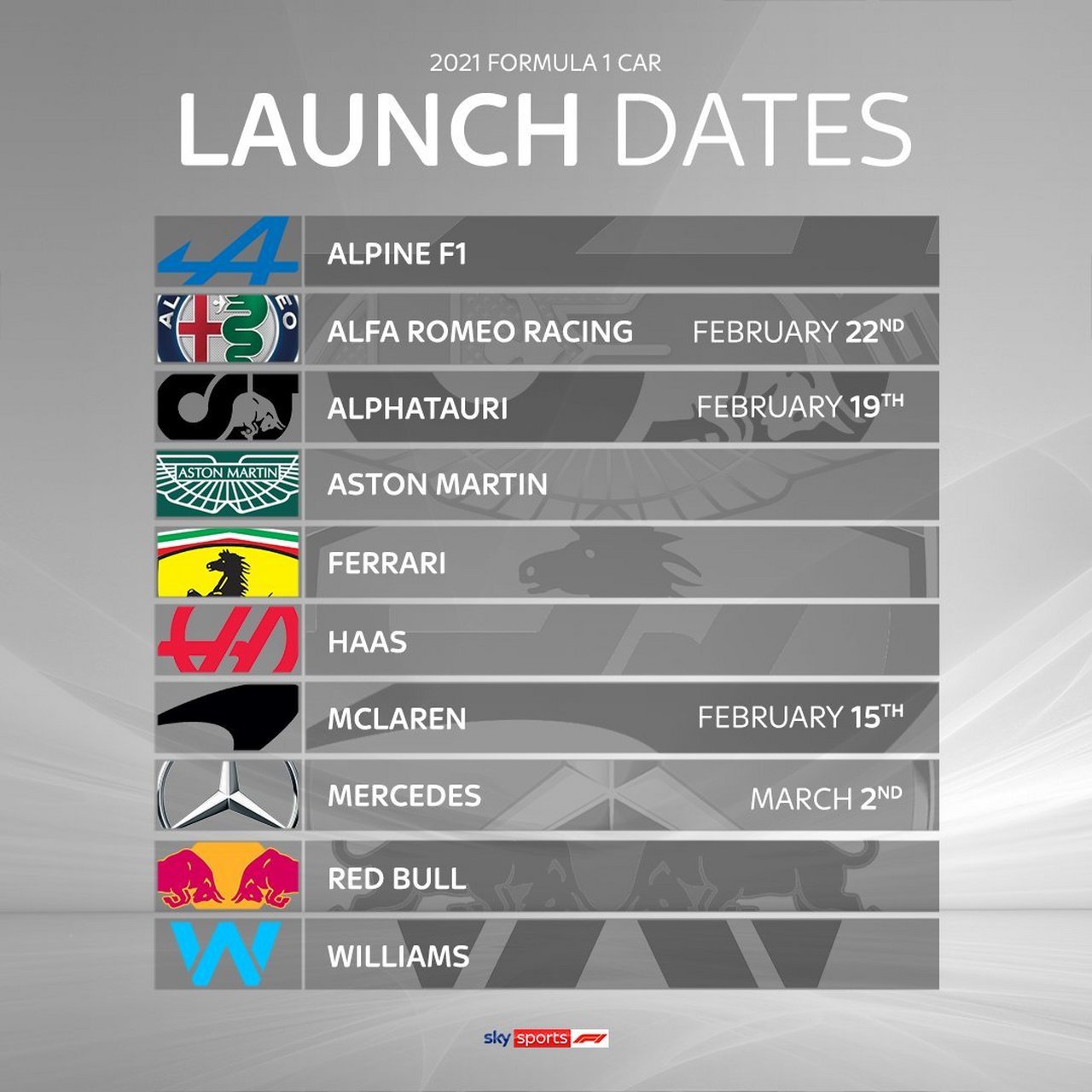 开云体育平台APP-红牛车队轻取迈凯伦，拉塞尔刷新纪录